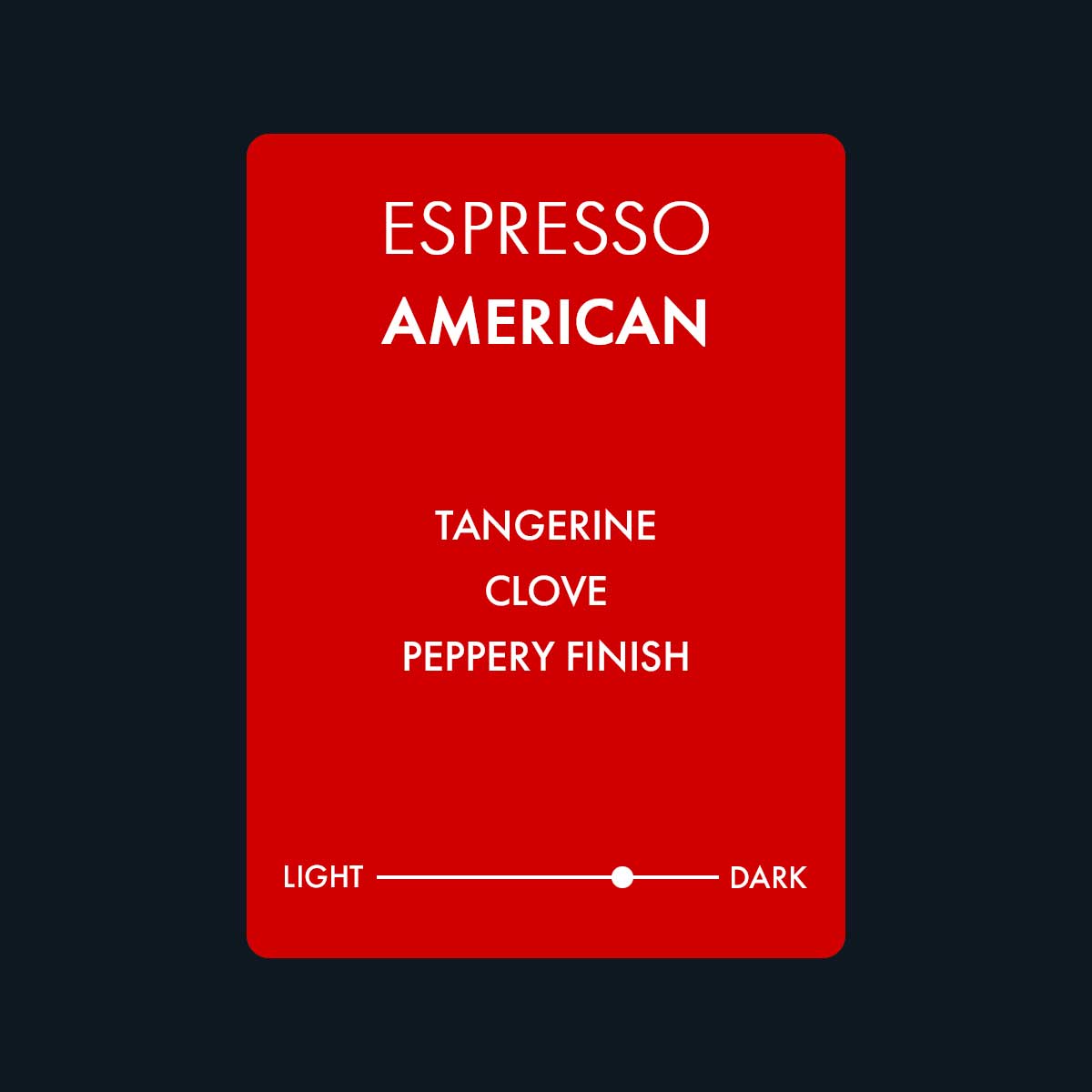 American Espresso Info