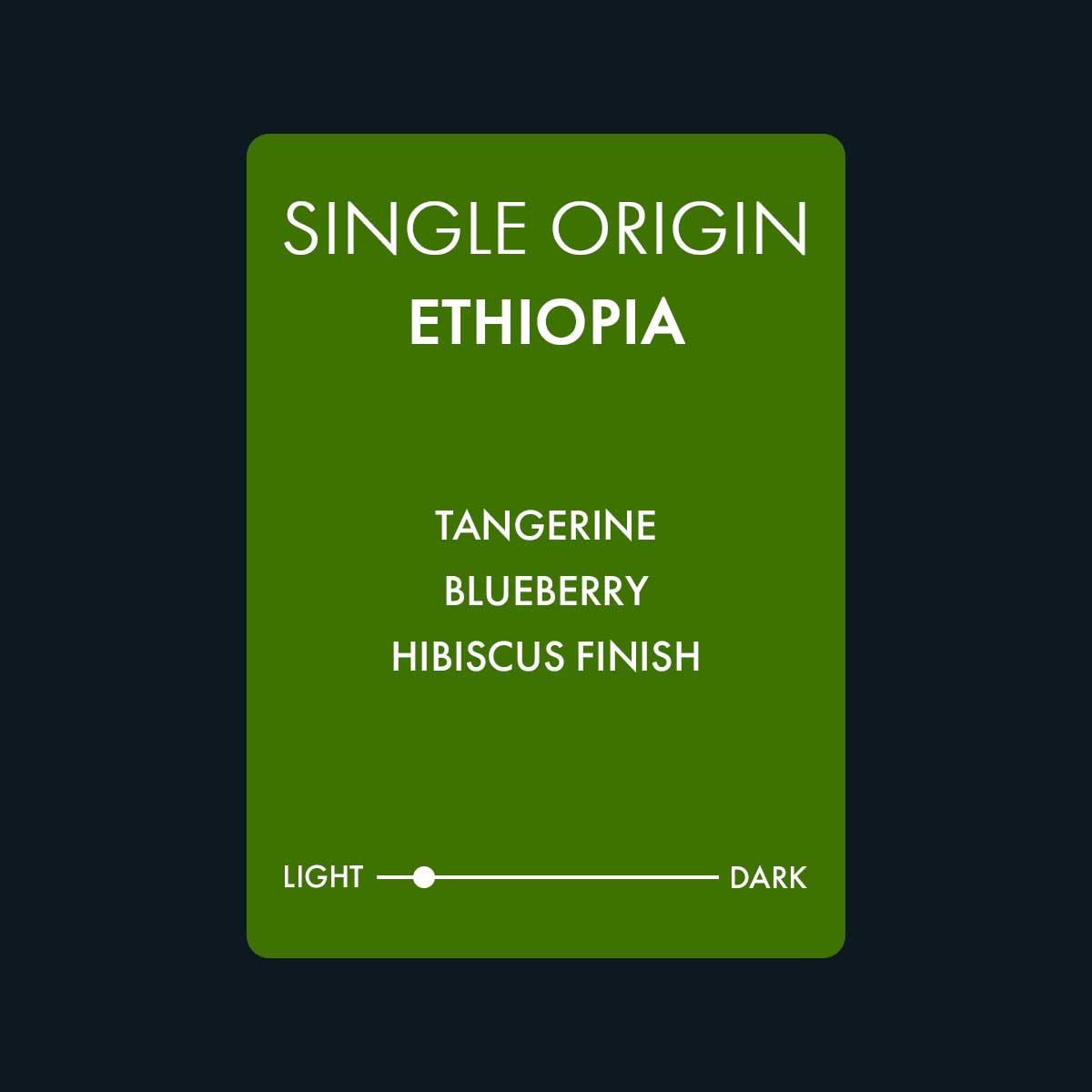 Ethiopia Coffee Info