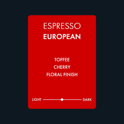 European Espresso Info