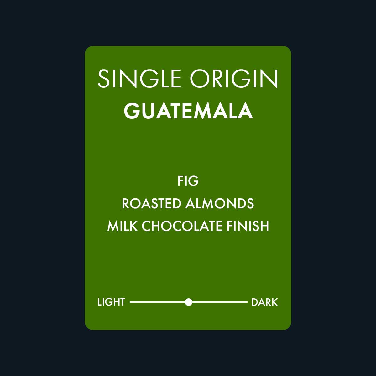 Guatemala Coffee Info