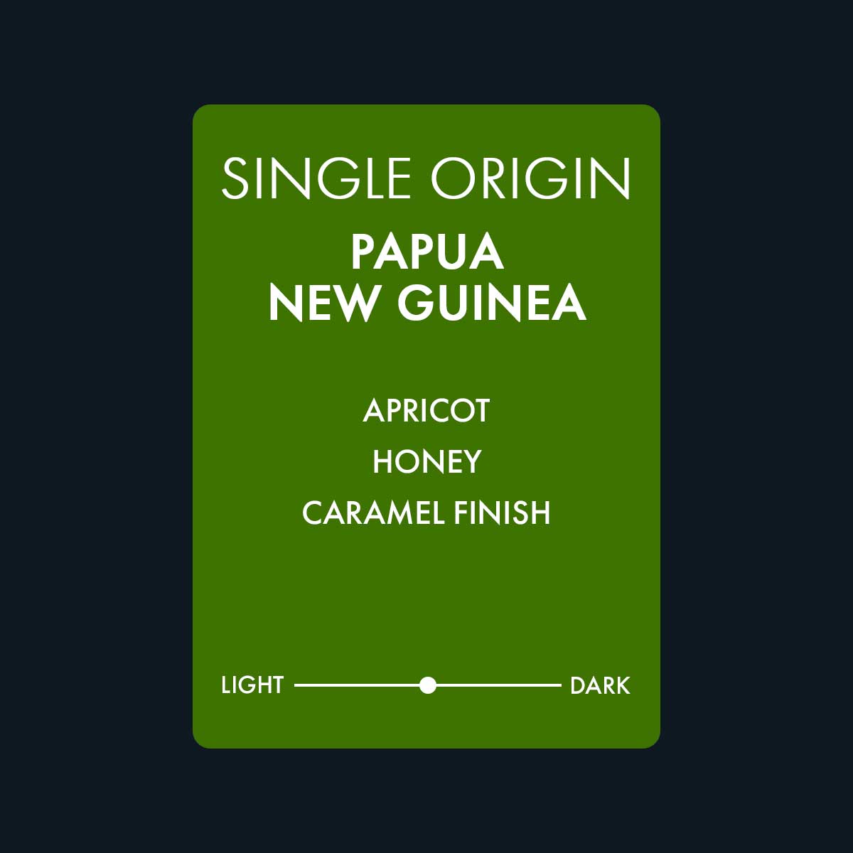 Papua New Guinea Coffee Info