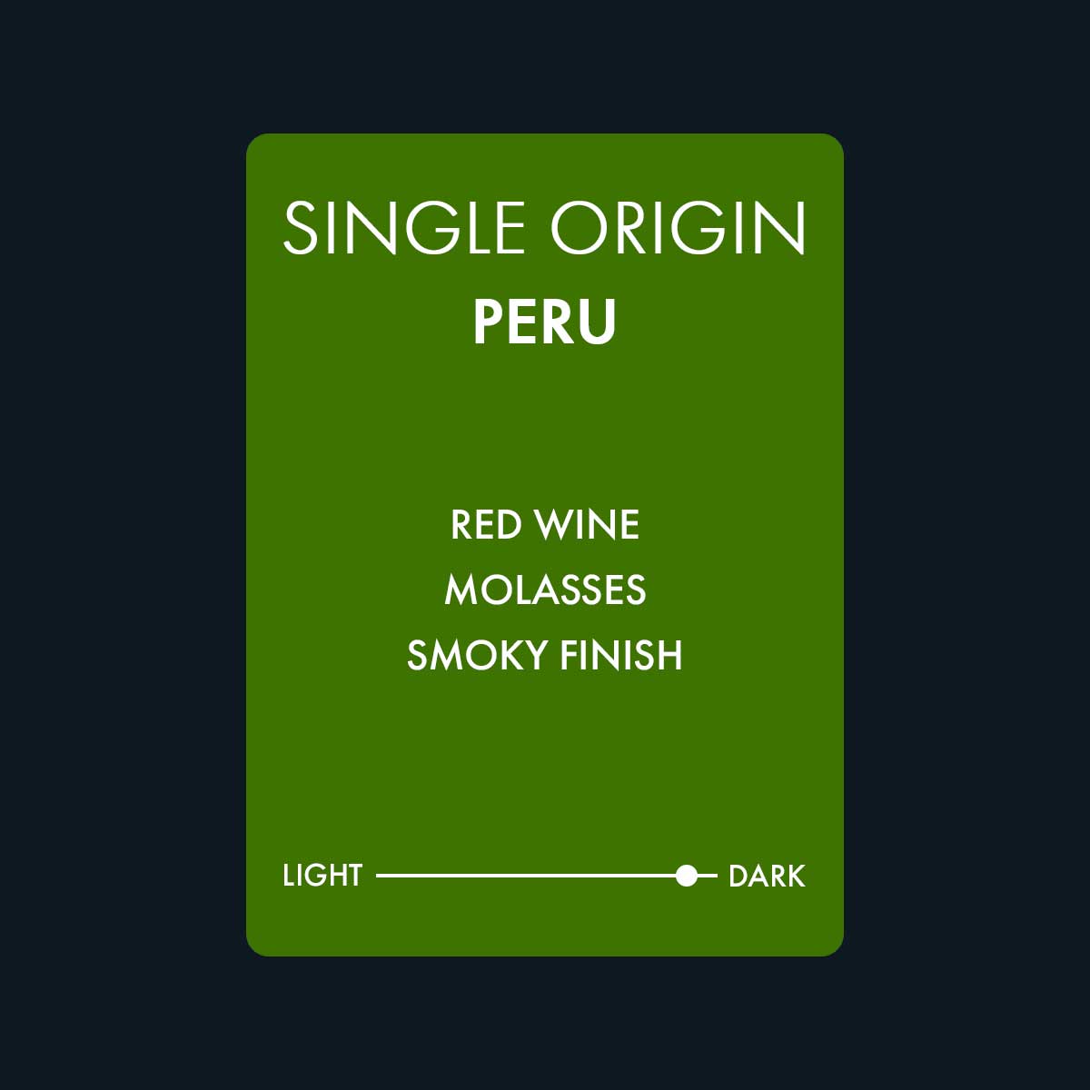 Peru Coffee Info