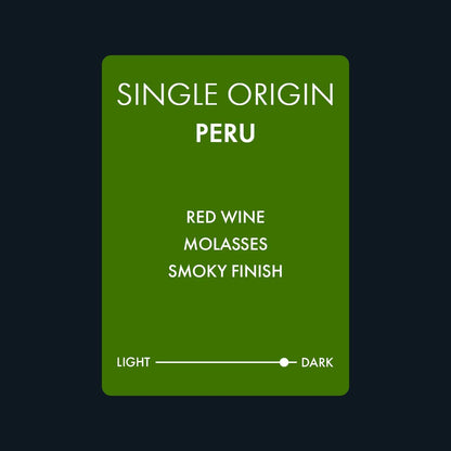 Peru Coffee Info